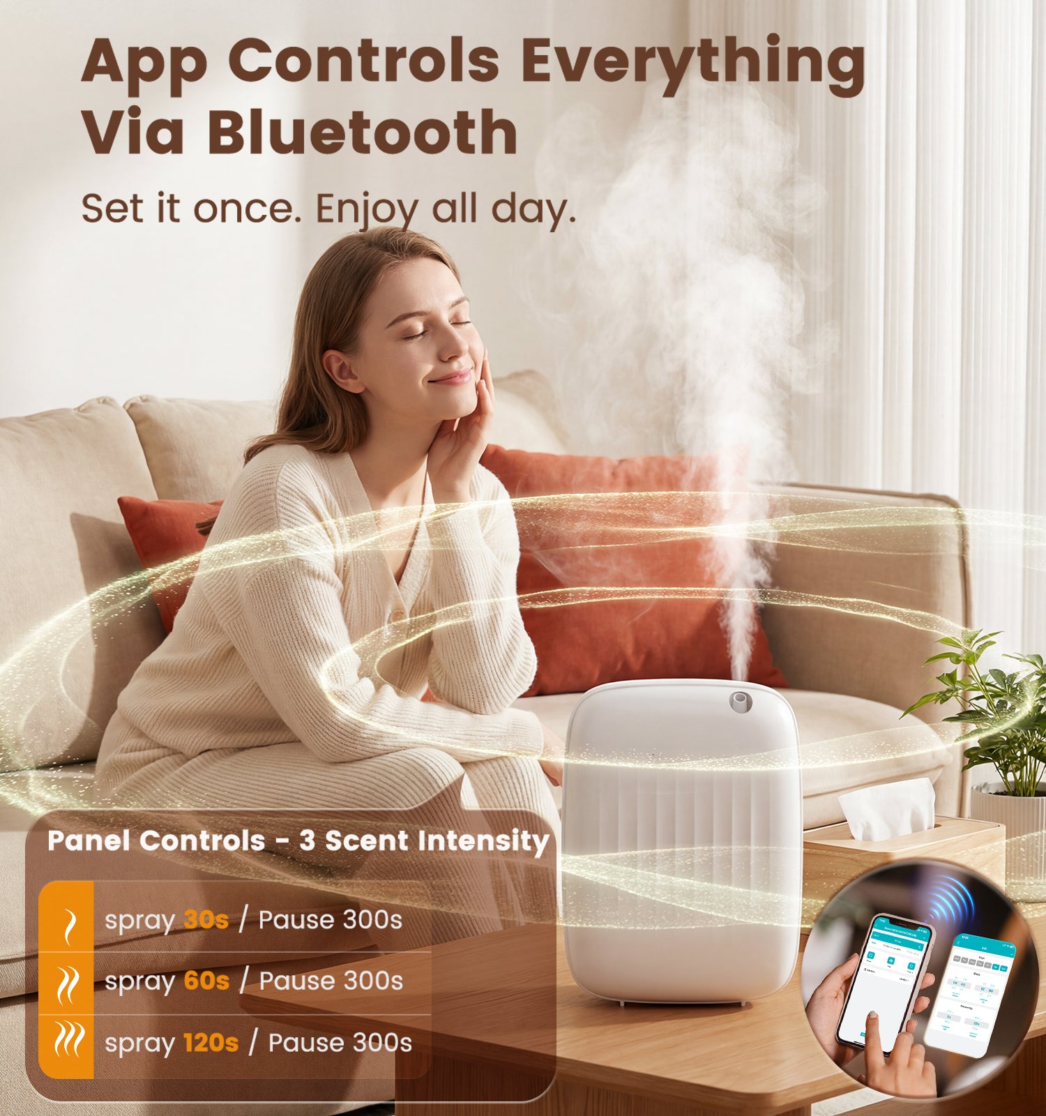 Ziweo Cold Air Essential Oil Diffuser | 400ml, 3000 sq.ft, App & Panel Control