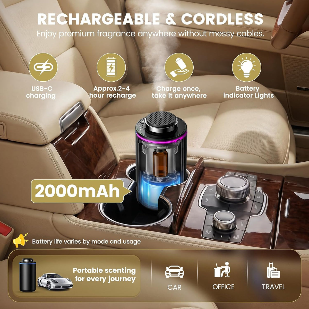 XEITIN™ A300 Cordless Waterless Car & Home Diffuser Set | Smart Vibration Sensor & 2x 15mL Oils