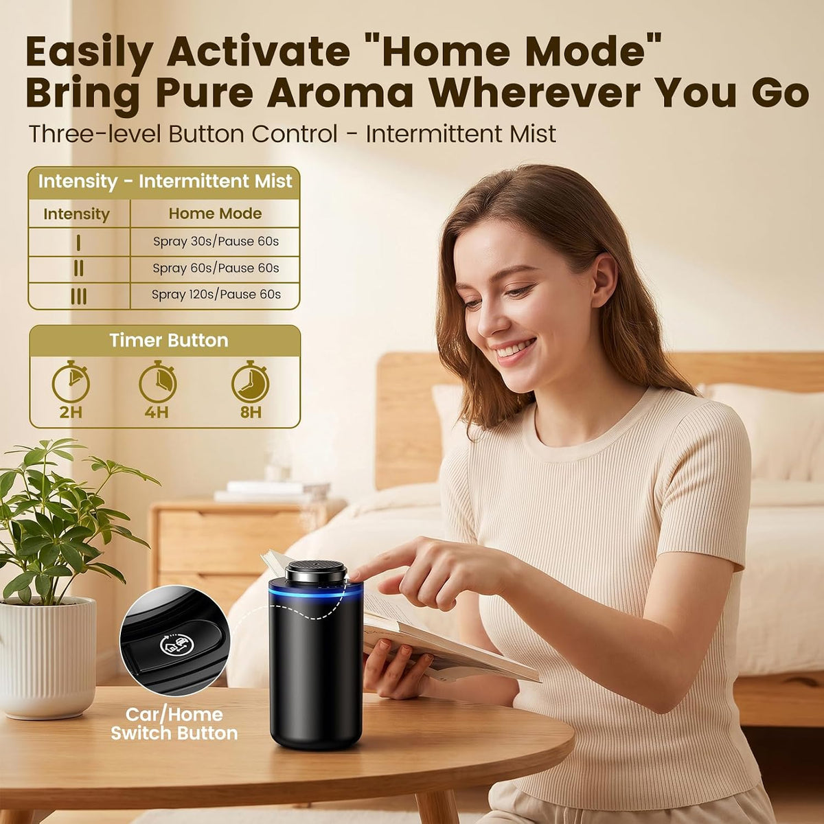 XEITIN™ A300 Cordless Waterless Car & Home Diffuser Set | Smart Vibration Sensor & 2x 15mL Oils