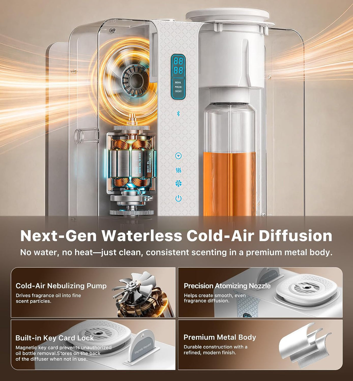 XEITIN™ Apex 3500 HVAC Smart Waterless Scent Diffuser (3,500 Sq. Ft.)