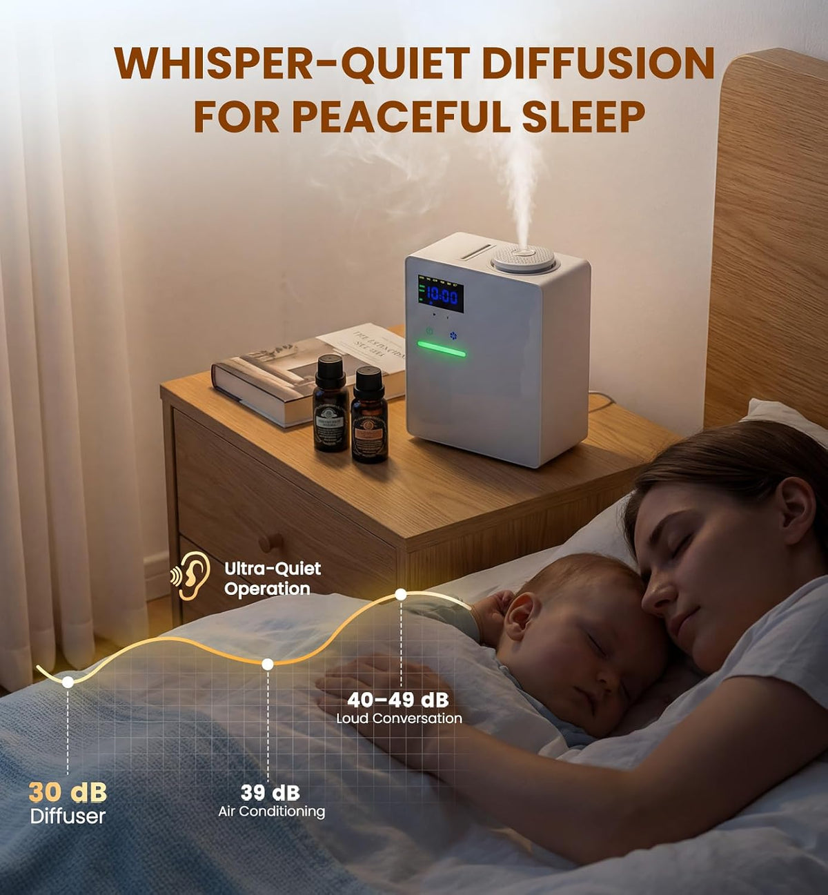 XEITIN™ Apex 5000 Smart HVAC Scent Diffuser | 5,000 Sq. Ft. Whole-Home Waterless Cold-Air Machine