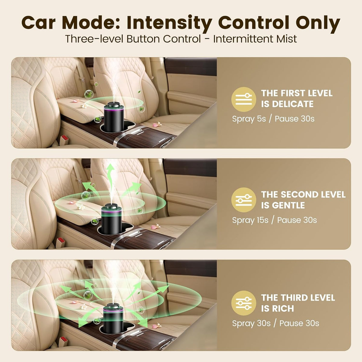 XEITIN™ A300 Cordless Waterless Car & Home Diffuser Set | Smart Vibration Sensor & 2x 15mL Oils