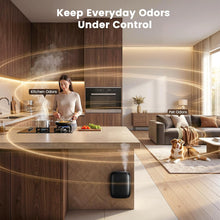 Keep Everyday Odors Under Control