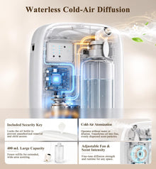 Ziweo 2,000 Sq. Ft. Smart Waterless Essential Oil Scent Diffuser
