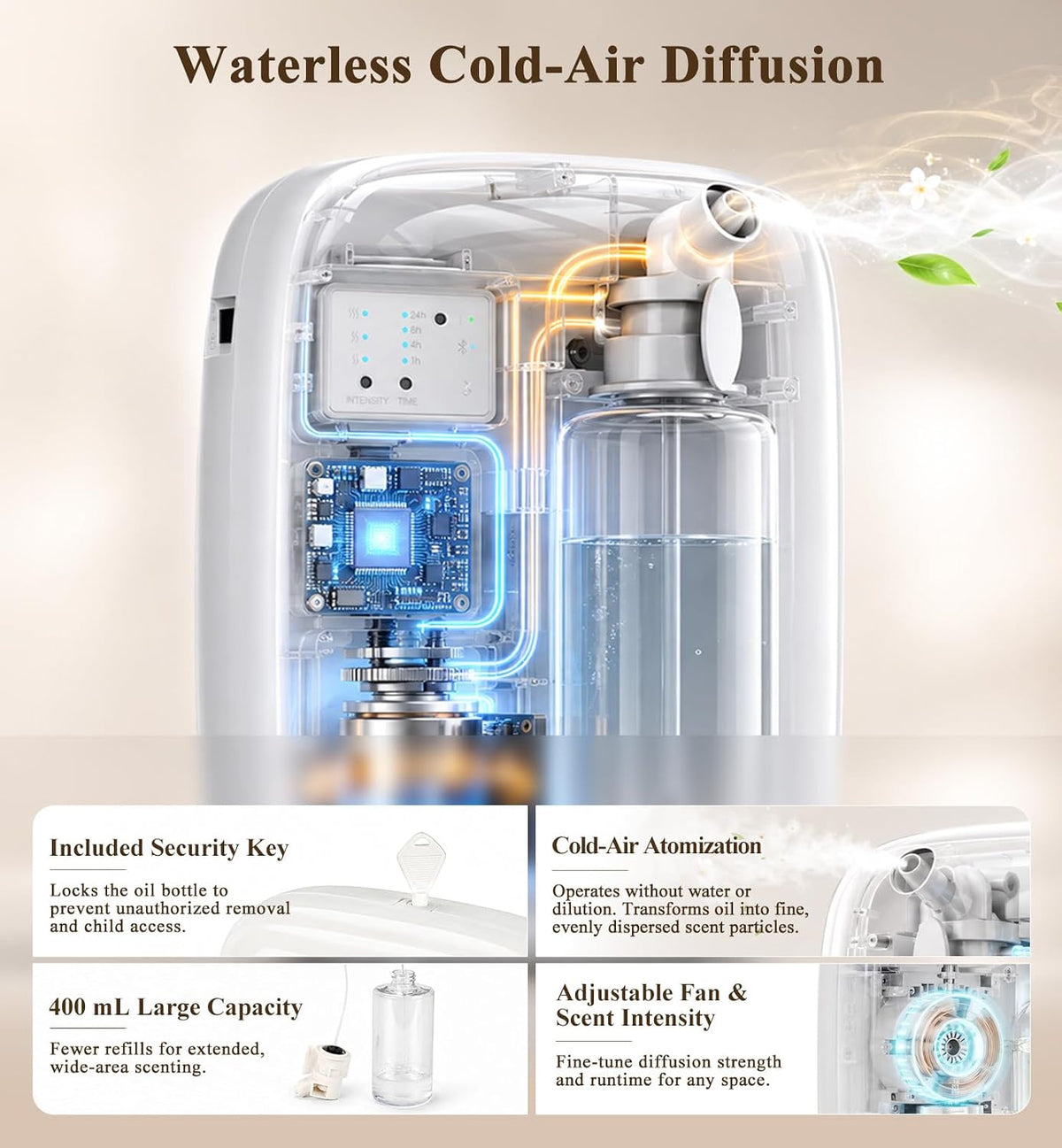Ziweo 2,000 Sq. Ft. Smart Waterless Essential Oil Scent Diffuser