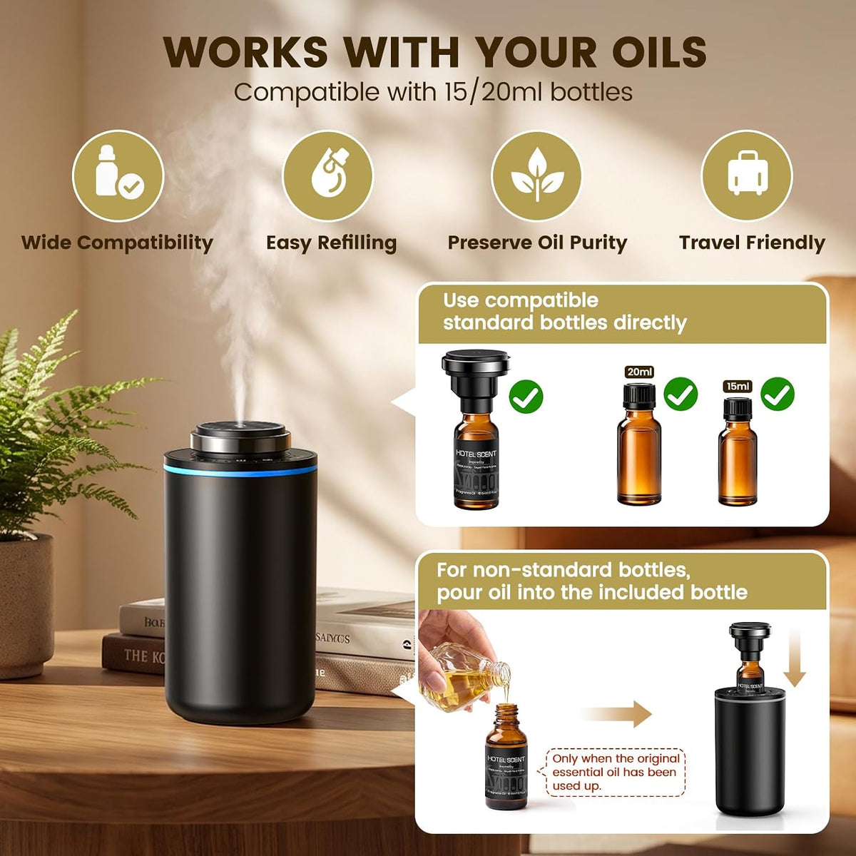 XEITIN™ A300 Cordless Waterless Car & Home Diffuser Set | Smart Vibration Sensor & 2x 15mL Oils