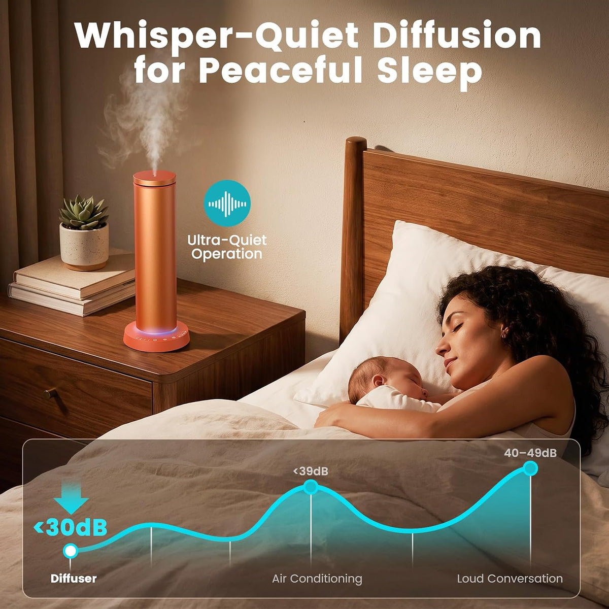 XEITIN Apex 2000™ Cordless Rechargeable Scent Diffuser (2,000 Sq. Ft. | 4000mAh Battery)