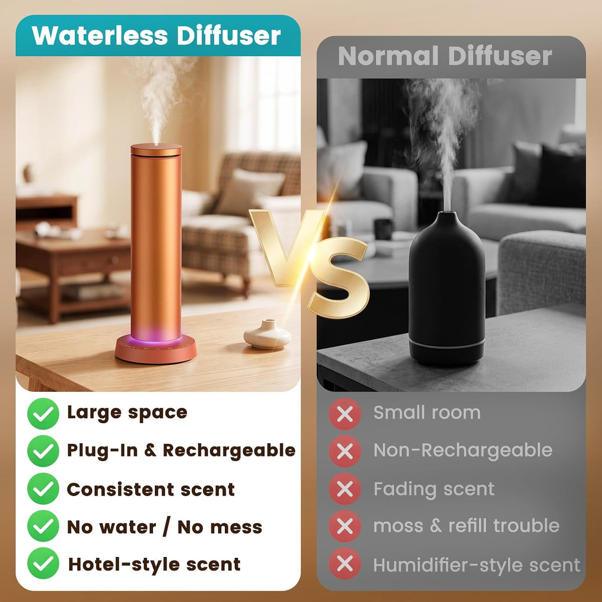 XEITIN Apex 2000™ Cordless Rechargeable Scent Diffuser (2,000 Sq. Ft. | 4000mAh Battery)