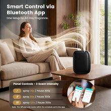 Smart App & Precision Scheduling