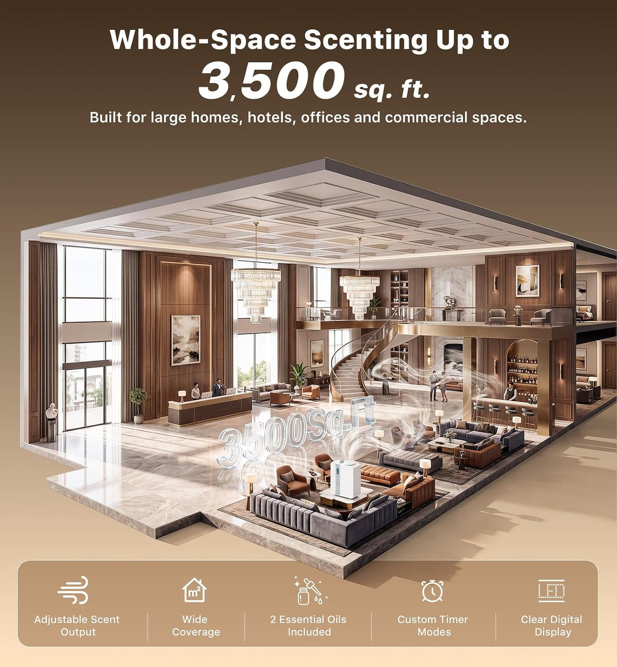 XEITIN™ Apex 3500 HVAC Smart Waterless Scent Diffuser (3,500 Sq. Ft.)