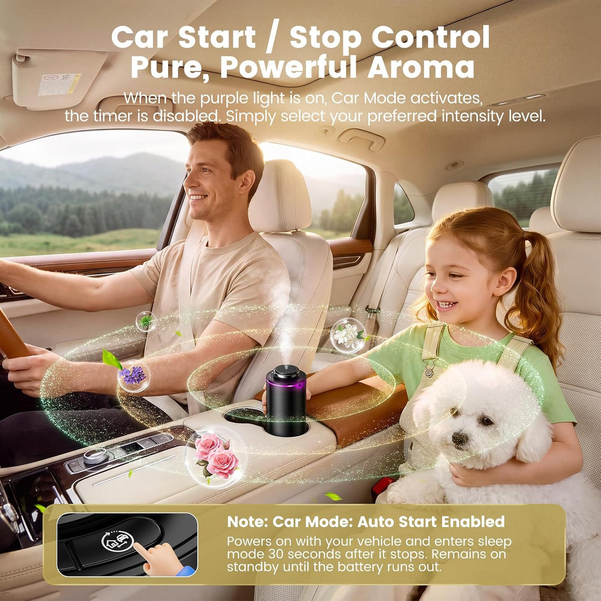 XEITIN™ A300 Cordless Waterless Car & Home Diffuser Set | Smart Vibration Sensor & 2x 15mL Oils