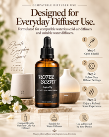 Effortless Refill & Universal Use