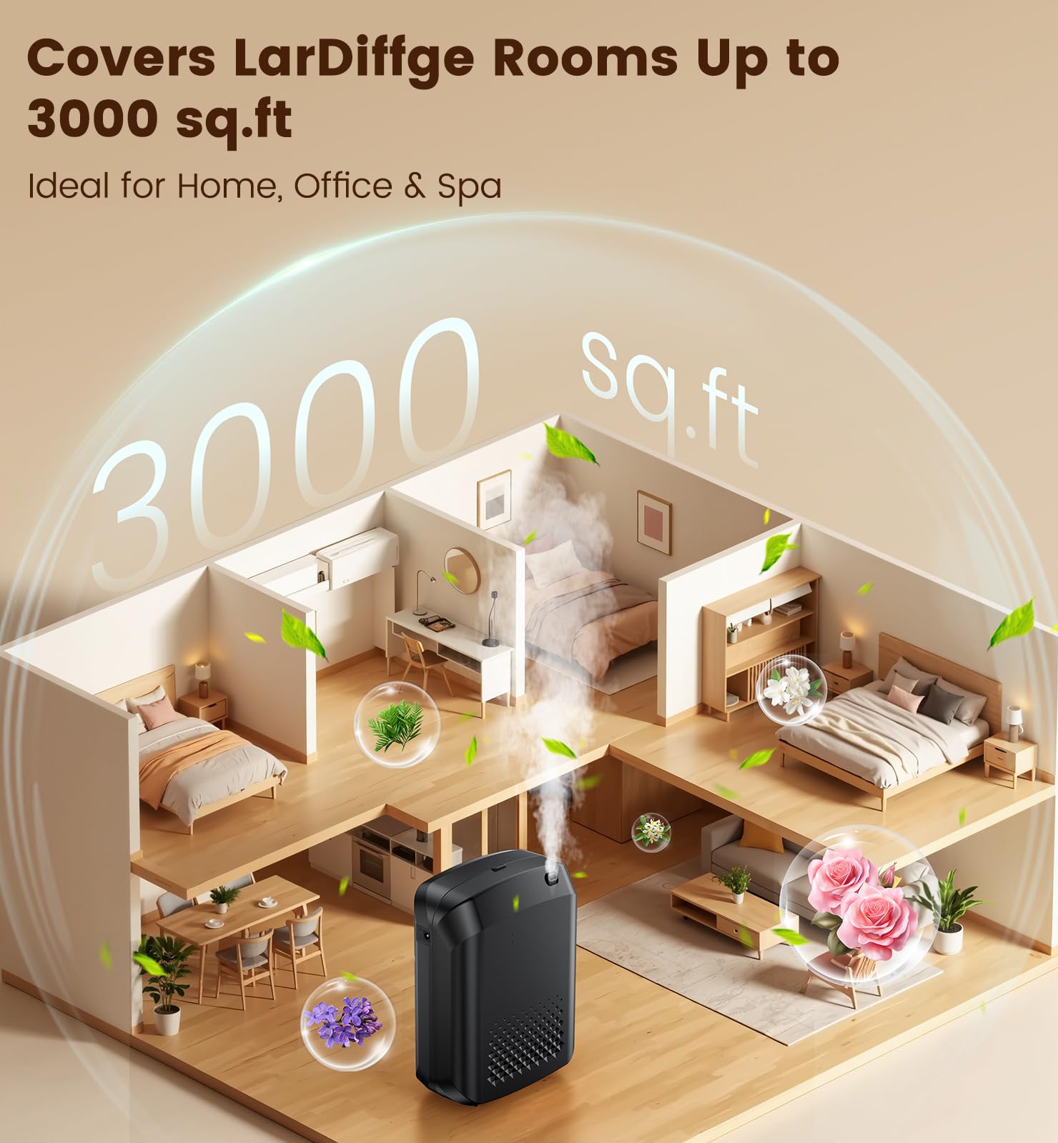 XEITIN Wall-Mounted Scent Machine | 3000 Sq.Ft Professional Waterless Diffuser